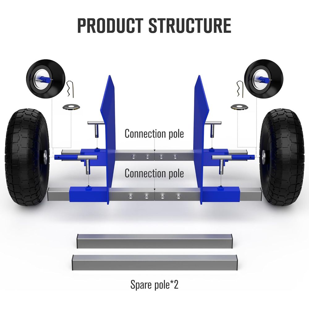 Adjustable Panel Dolly with 2x - огляд і ціна Door Handle