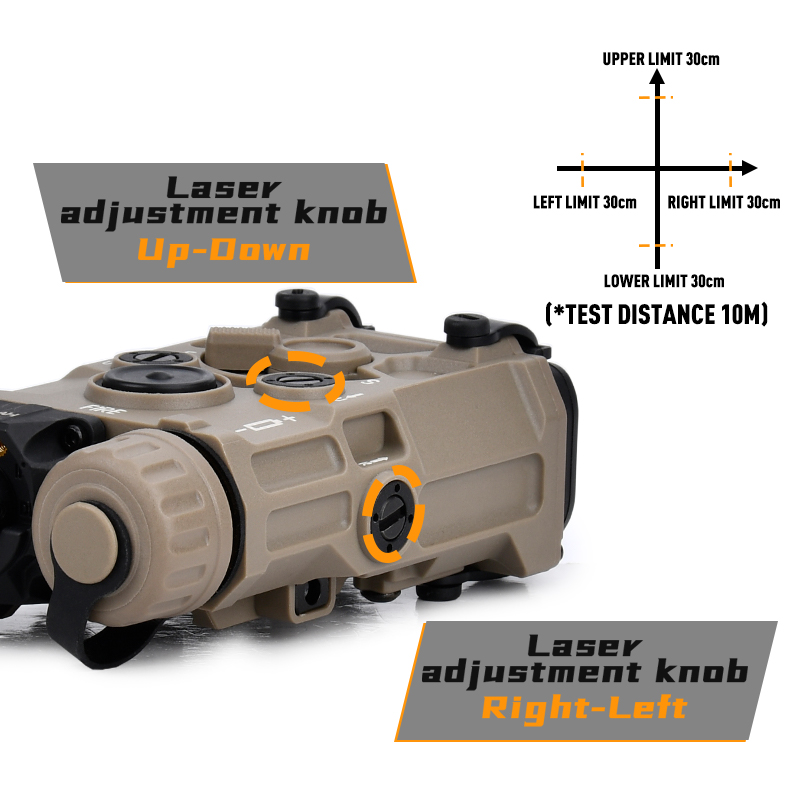 Tactical Eotech OGL Red Green  - огляд і ціна Light Switch