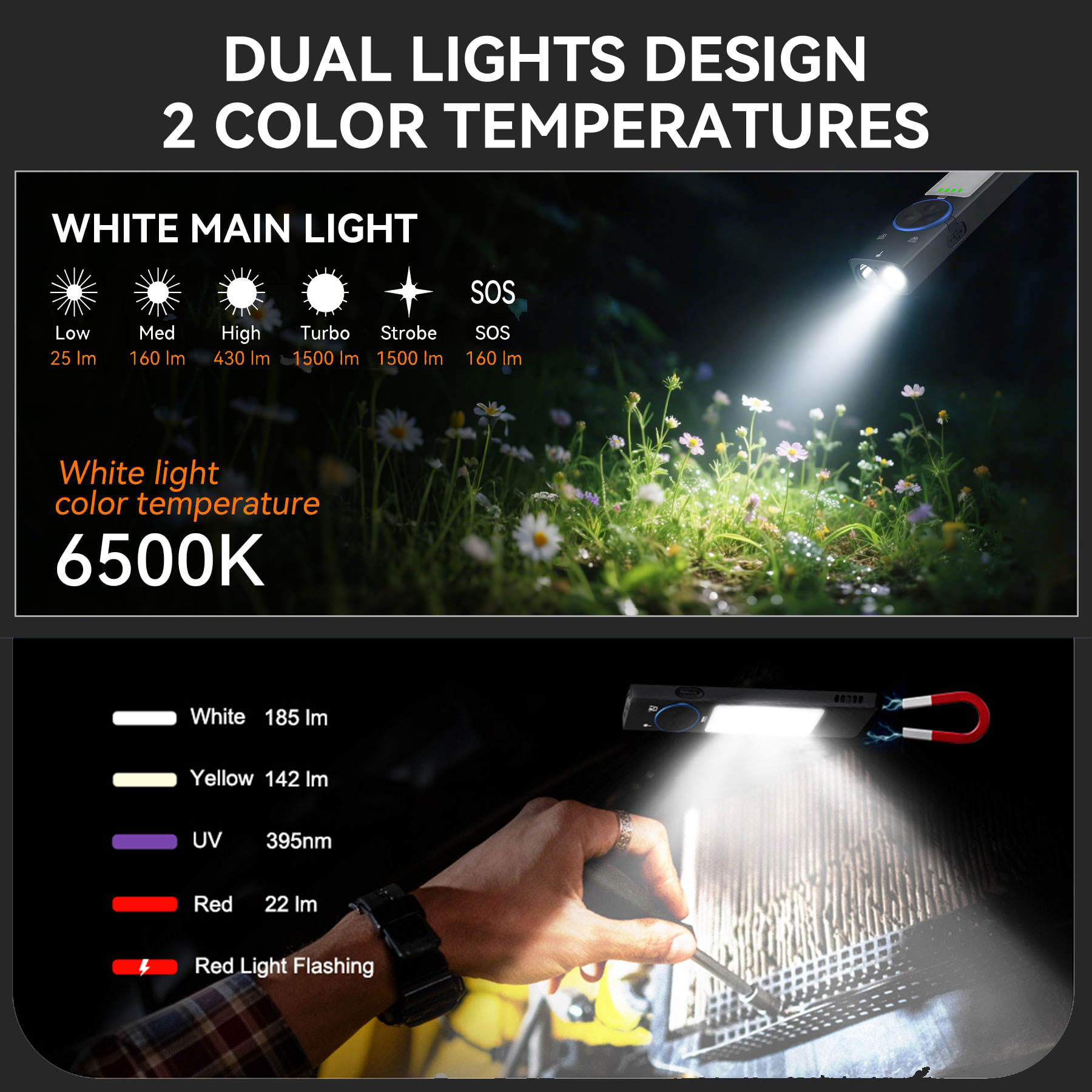 4-in-1 Multi Light Flashlight  - огляд і ціна Light Switch